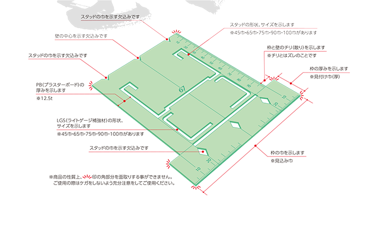 分かりやすくて正確